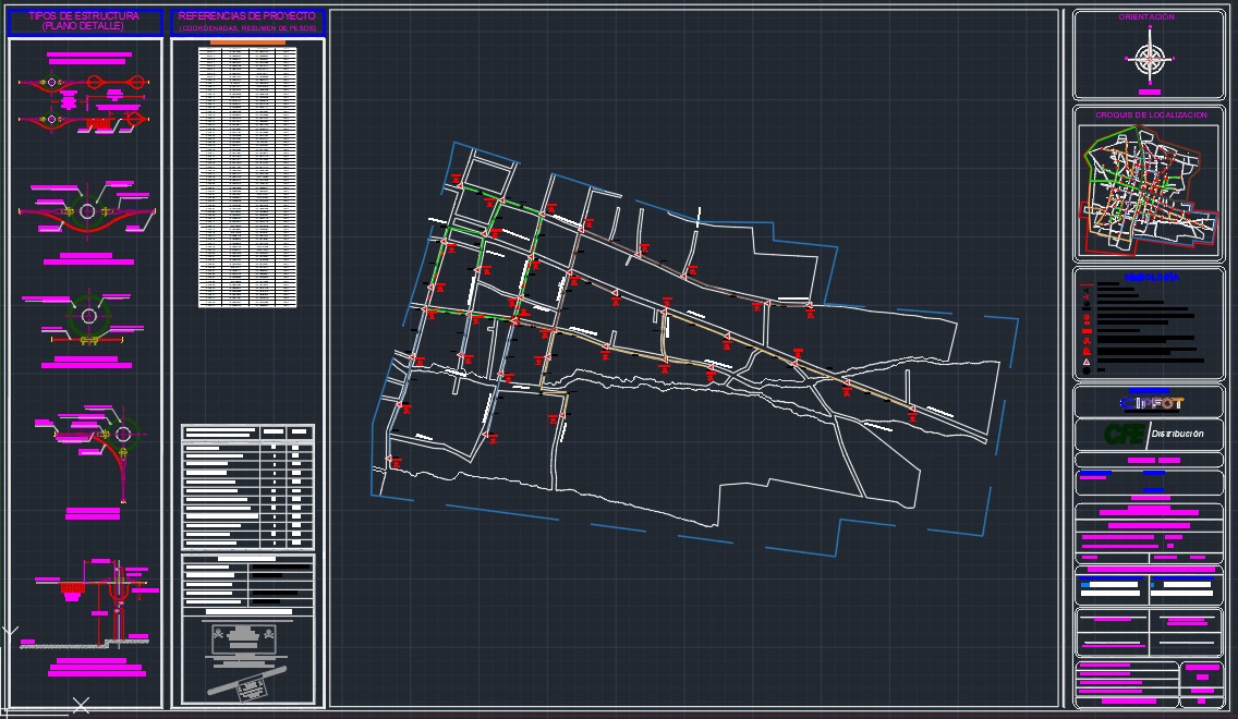 Plano de ingeniería en AutoCAD con topología, detalles y simbología
